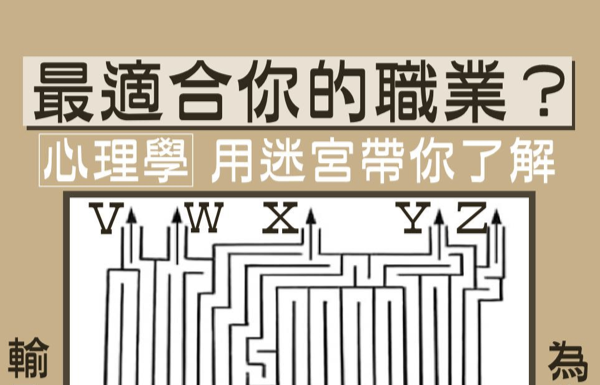 你走到那個出口,反應出什麼職業會適合你!
