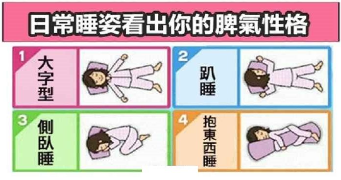你平常都怎麼睡覺?日常睡姿看出你的脾氣性格!