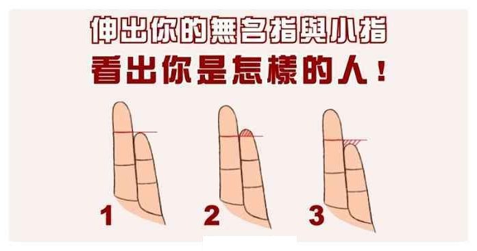 伸出你的無名指與小指,看出你是怎樣的人!
