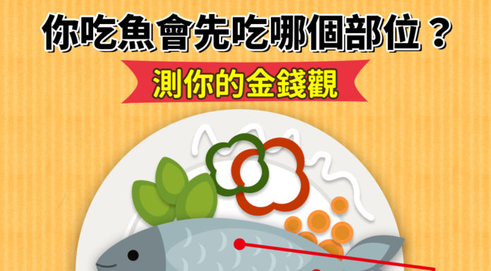 超準!從吃魚的部位測你的金錢觀!
