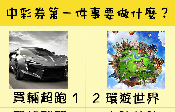 中彩券第一件事要做什麼?看你的嫉妒指數多高!