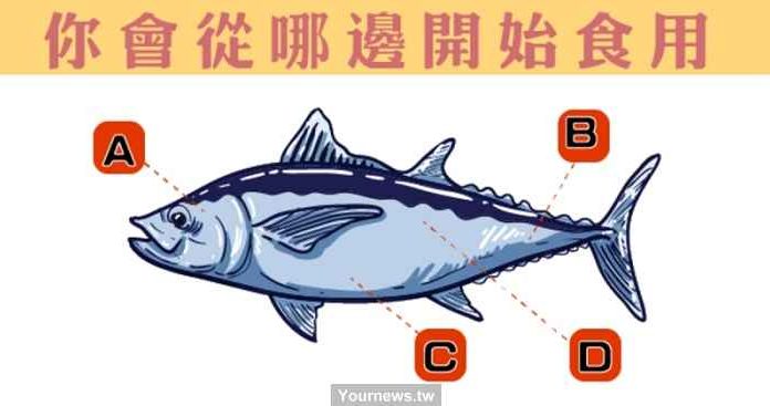 你吃魚都從哪邊開始吃?測你的用錢態度!