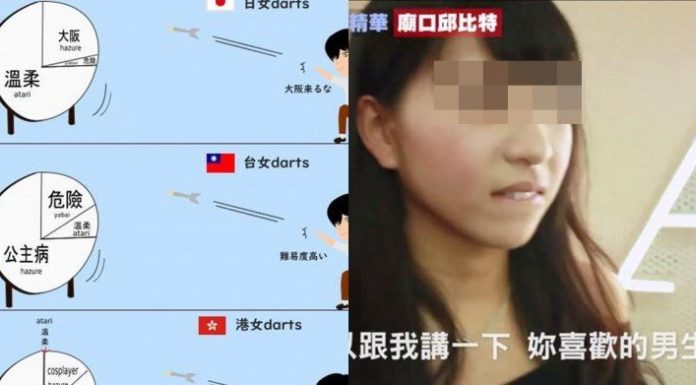 日本插畫家評台港日女性「台女3/4都公主病」引論戰!網嘲:聽見玻璃碎的聲音